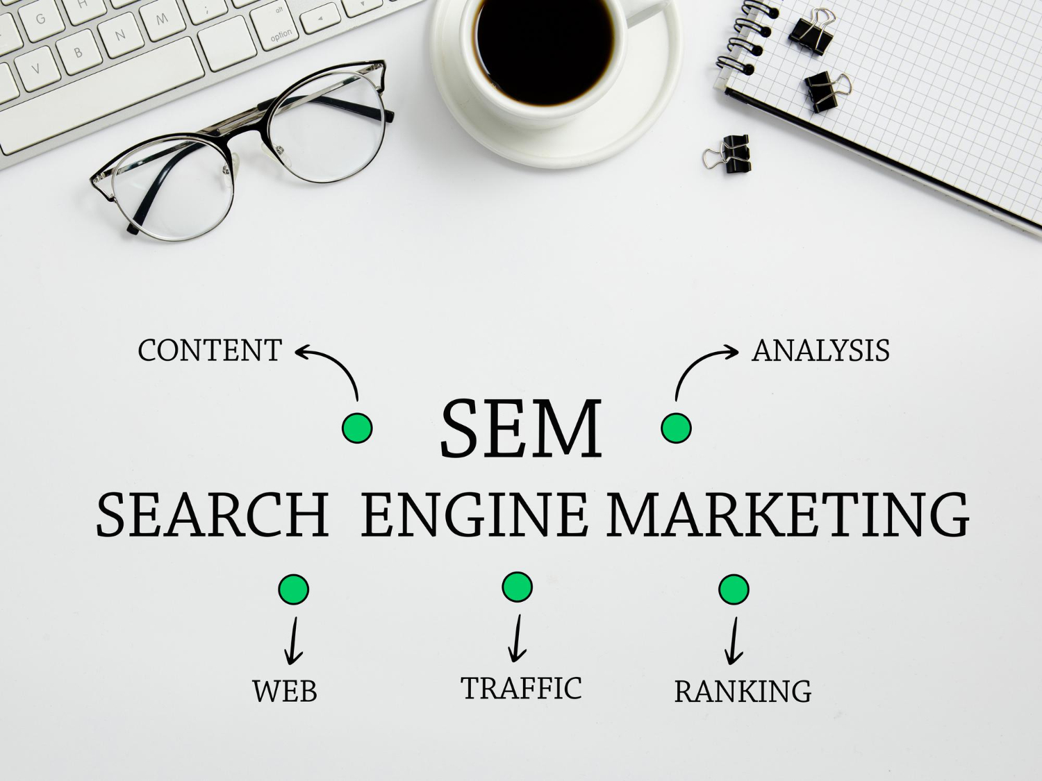 The Importance of Search Engine Marketing for Business Growth. In this blog, we will explore the importance of search engine marketing and how it can benefit businesses of all sizes.